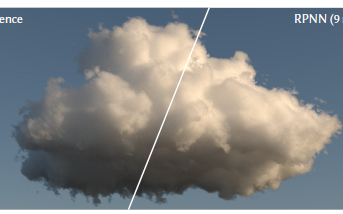 Deep Scattering: Rendering Atmospheric Clouds with Radiance-Predicting Neural Networks