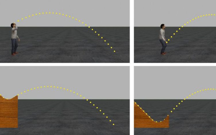 Perceptual Evaluation of Motion Editing for Realistic Throwing Animations