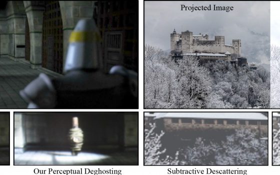Perceptually-Based Compensation of Light Pollution in Display Systems