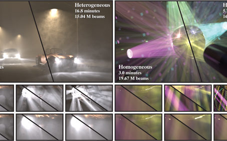 Progressive Photon Beams