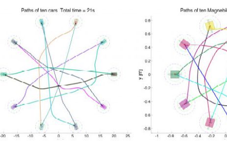 Reciprocal Collision Avoidance for Multiple Car-like Robots