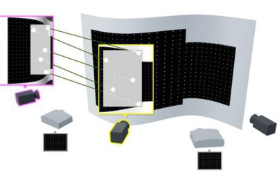 Robust Geometric Self-Calibration of Generic Multi-Projector Camera Systems