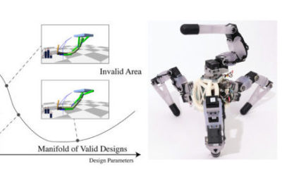 Computational Co-Optimization of Design Parameters and Motion Trajectories for Robotic Systems