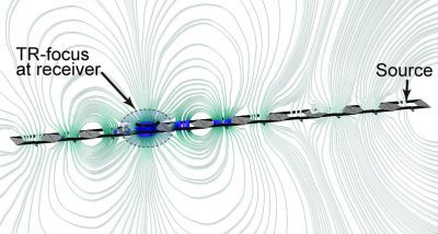 Electromagnetic Time Reversal Focusing of Near Field Waves in Metamaterials