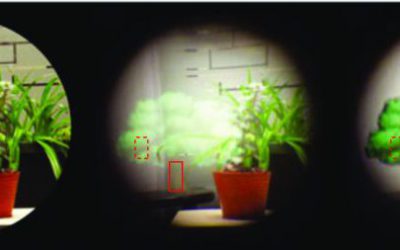Perspective Correct Occlusion-Capable Augmented Reality Displays using Cloaking Optics Constraints