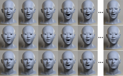 Facial Animation with Disentangled Identity and Motion using Transformers