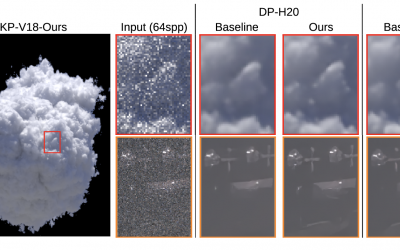Automatic Feature Selection for Denoising Volumetric Renderings