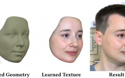 Learning Dynamic 3D Geometry and Texture for Video Face Swapping