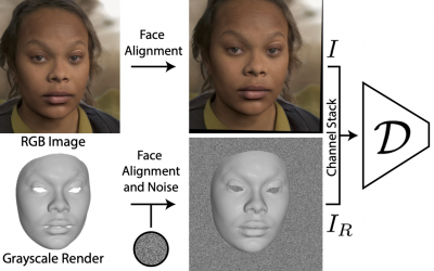 A Perceptual Shape Loss for Monocular 3D Face Reconstruction