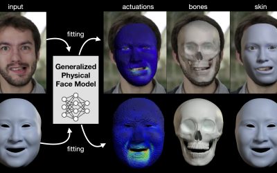 Learning a Generalized Physical Face Model From Data