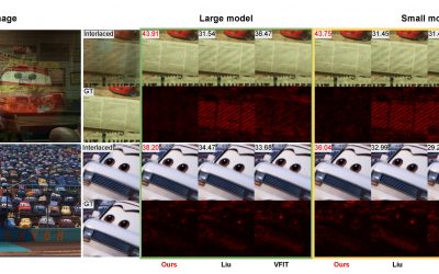 Revitalizing Legacy Video Content: Deinterlacing with Bidirectional Information Propagation