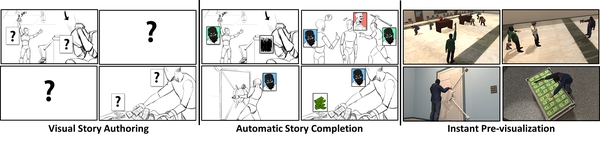 Computational Narrative
