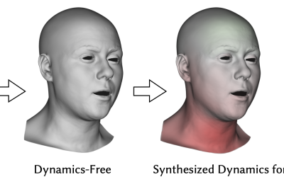 Data-driven Extraction and Composition of Secondary Dynamics in Facial Performance Capture