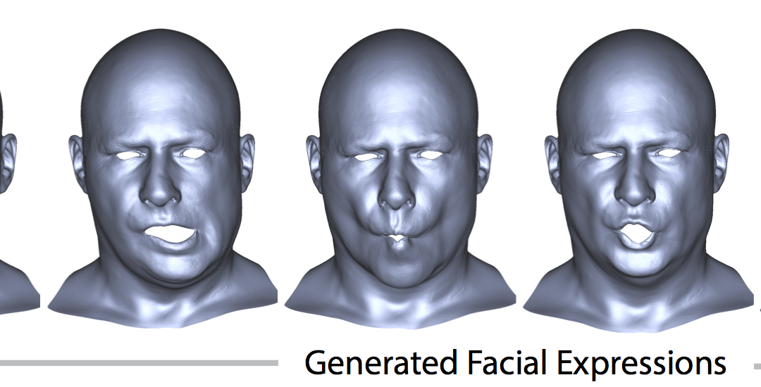 Facial Expression Synthesis using a Global-Local Multilinear Framework