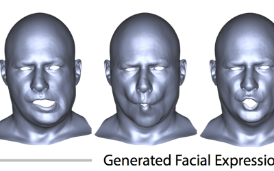 Facial Expression Synthesis using a Global-Local Multilinear Framework