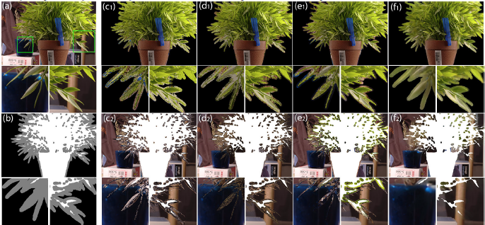 Learning-based Sampling for Natural Image Matting