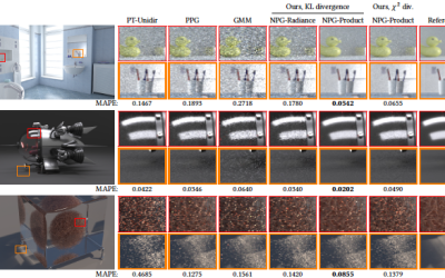 Neural Importance Sampling