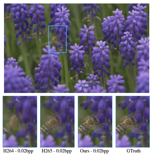 Neural Inter-Frame Compression for Video Coding