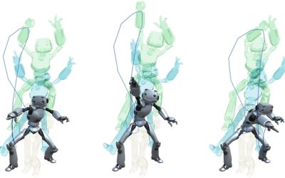 Parameterized Animated Activities