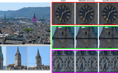 ReBaIR: Reference-Based Image Restoration