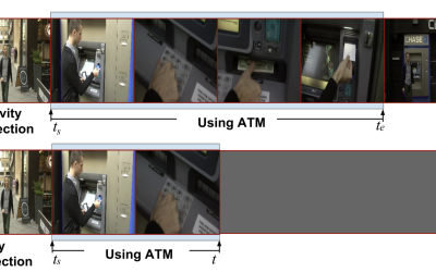 Learning Activity Progression in LSTMs for Activity Detection and Early Detection