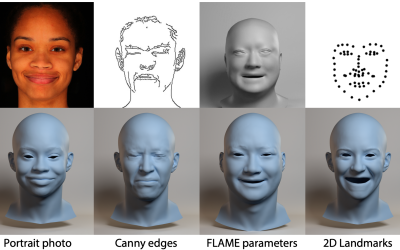 Multimodal Conditional 3D Face Geometry Generation