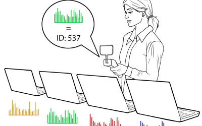 EM-ID: Tag-less Identification of Electrical Devices via Electromagnetic Emissions