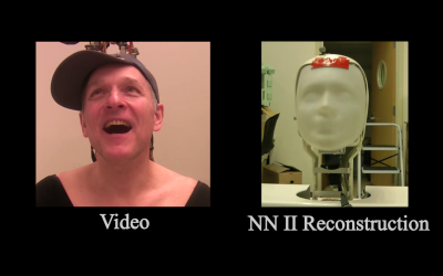 Imitating Human Movement with Teleoperated Robotic Head