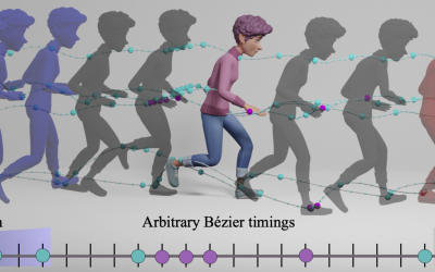 Implicit Bézier Motion Model for Precise Spatial and Temporal Control