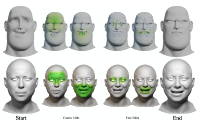 CANRIG: Cross-Attention Neural Face Rigging with Variable Local Control