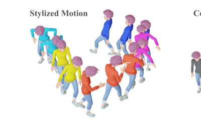 VQ-Style: Disentangling Style and Content in Motion with Residual Quantized Representations