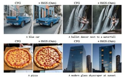 HIGS: History-Guided Sampling for Diffusion Models