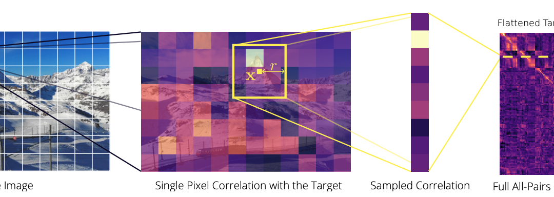 What Is It Like to Be a Noise? An Entropy-based Gaussian Noise Regularization for Diffusion Models