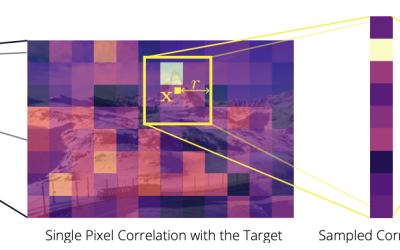What Is It Like to Be a Noise? An Entropy-based Gaussian Noise Regularization for Diffusion Models