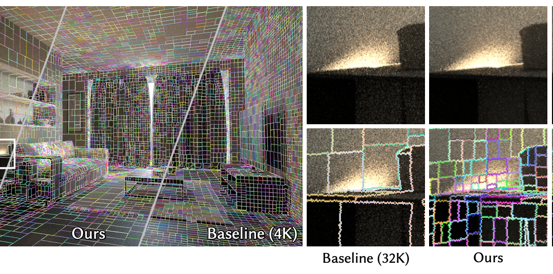 Illumination-Aware Spatial Subdivision for Path Guiding