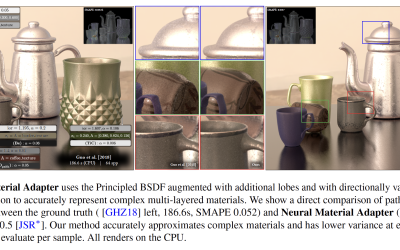 Neural Material Adapter: Transforming Complex Materials into Efficient Analytic BSDFs