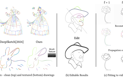 2D Gaussian Splatting for Bézier Spline Line Art Vectorization