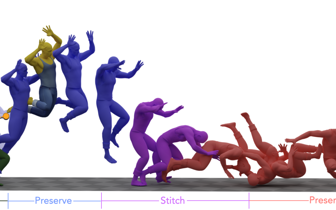 Interactive Generative Motion Editing via Scheduled Inpainting