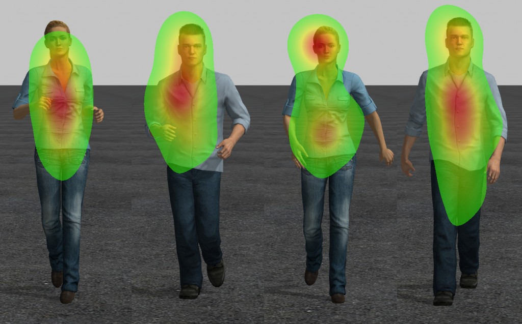 Eye Tracktive Measuring Attention To Body Parts When Judging