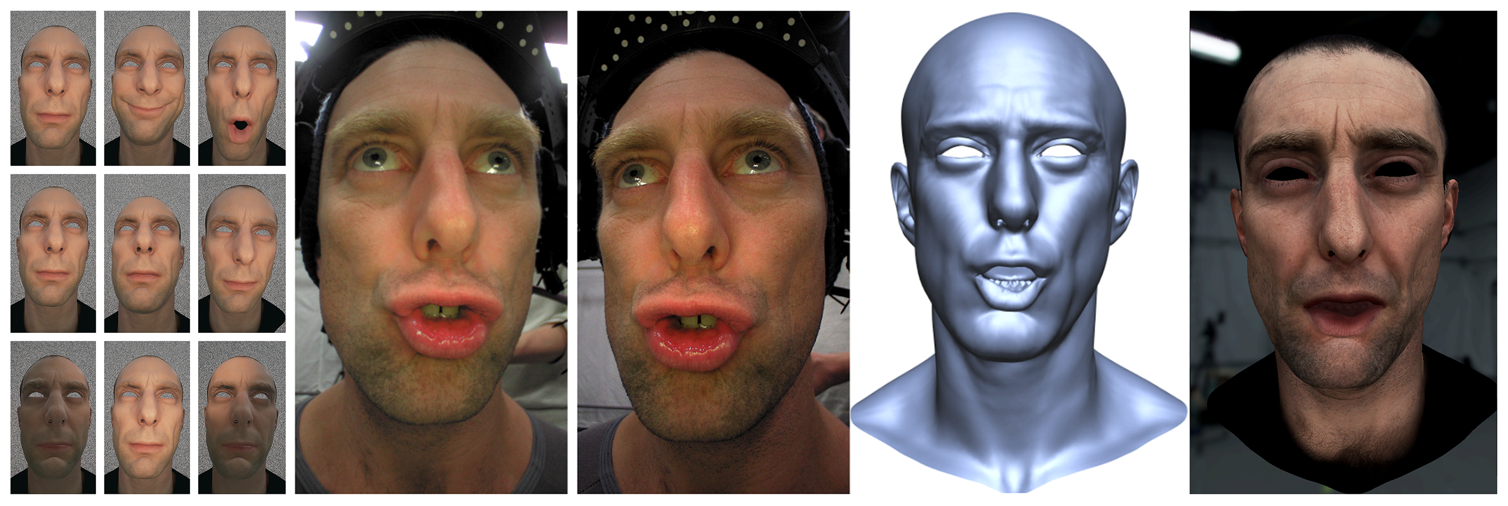 Real-Time Multi-View Facial Capture with Synthetic Training | Disney  Research Studios